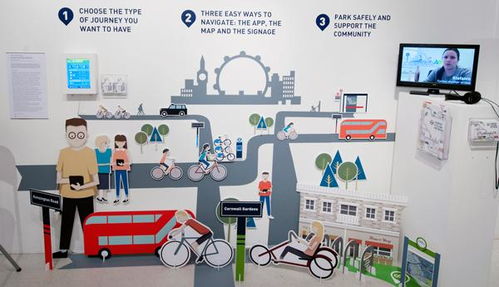 服務設計 不只是設計服務，更是設計美好體驗